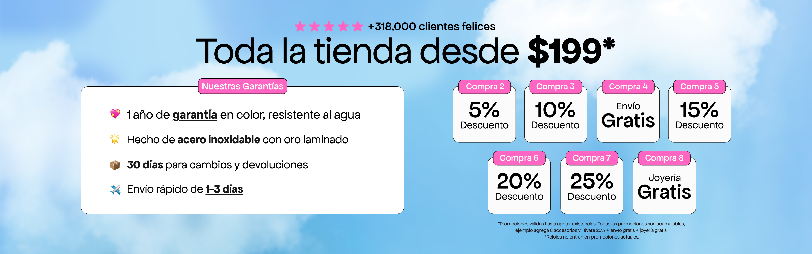 Productos $199