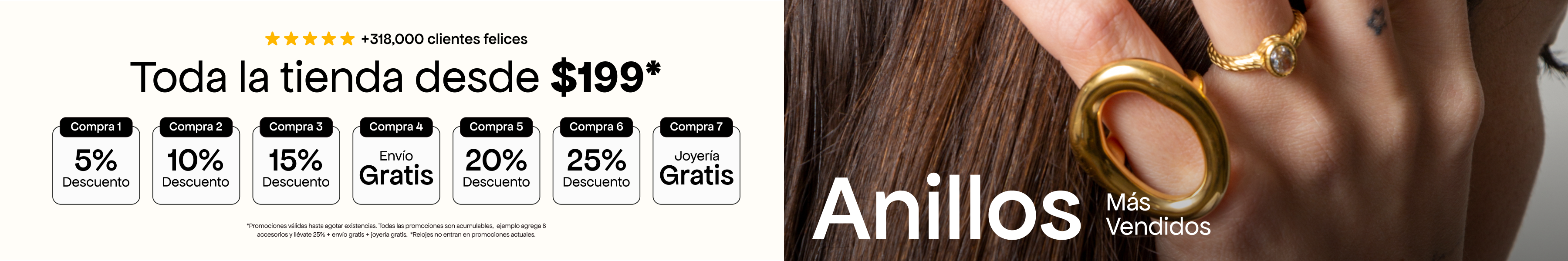 Anillos