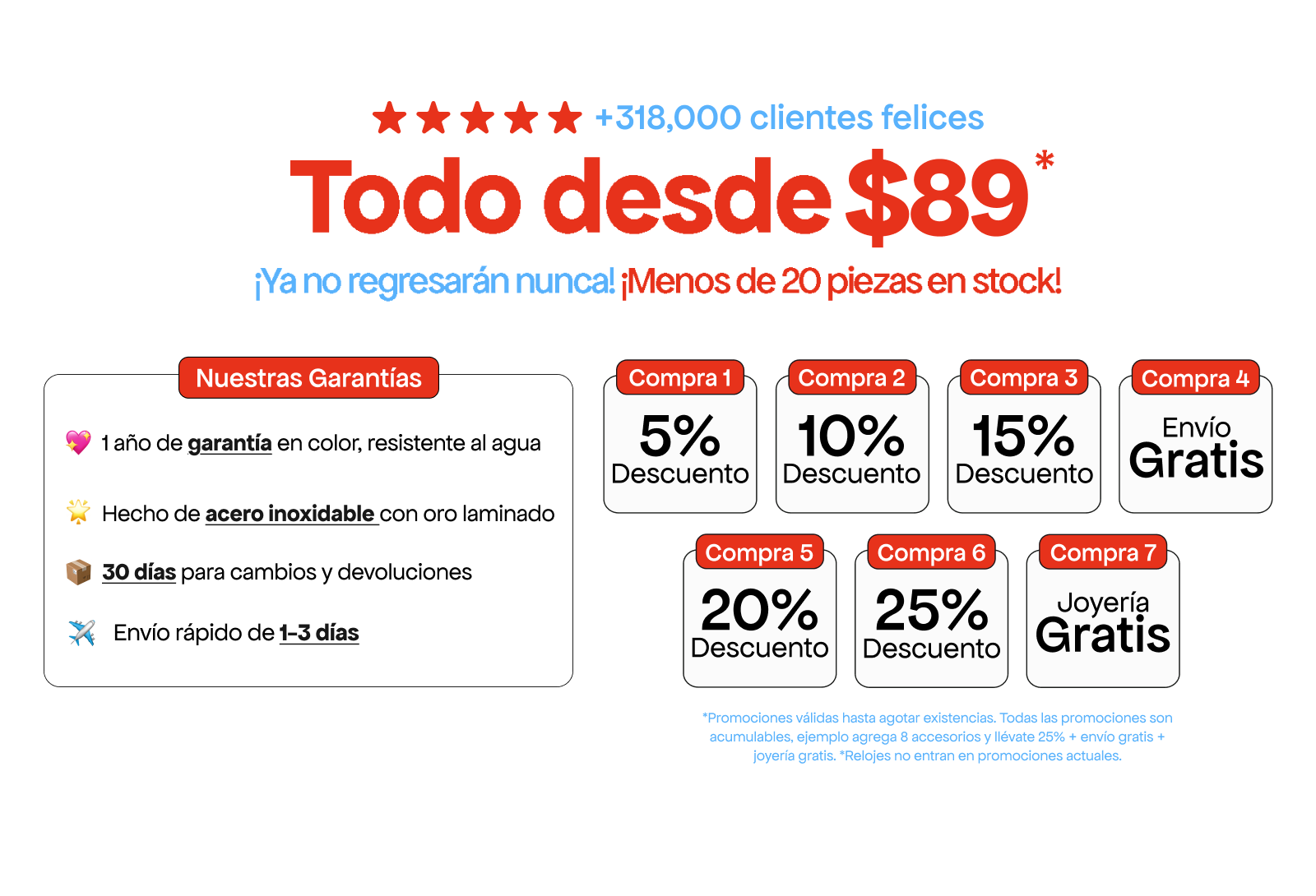 Imagen de diapositiva