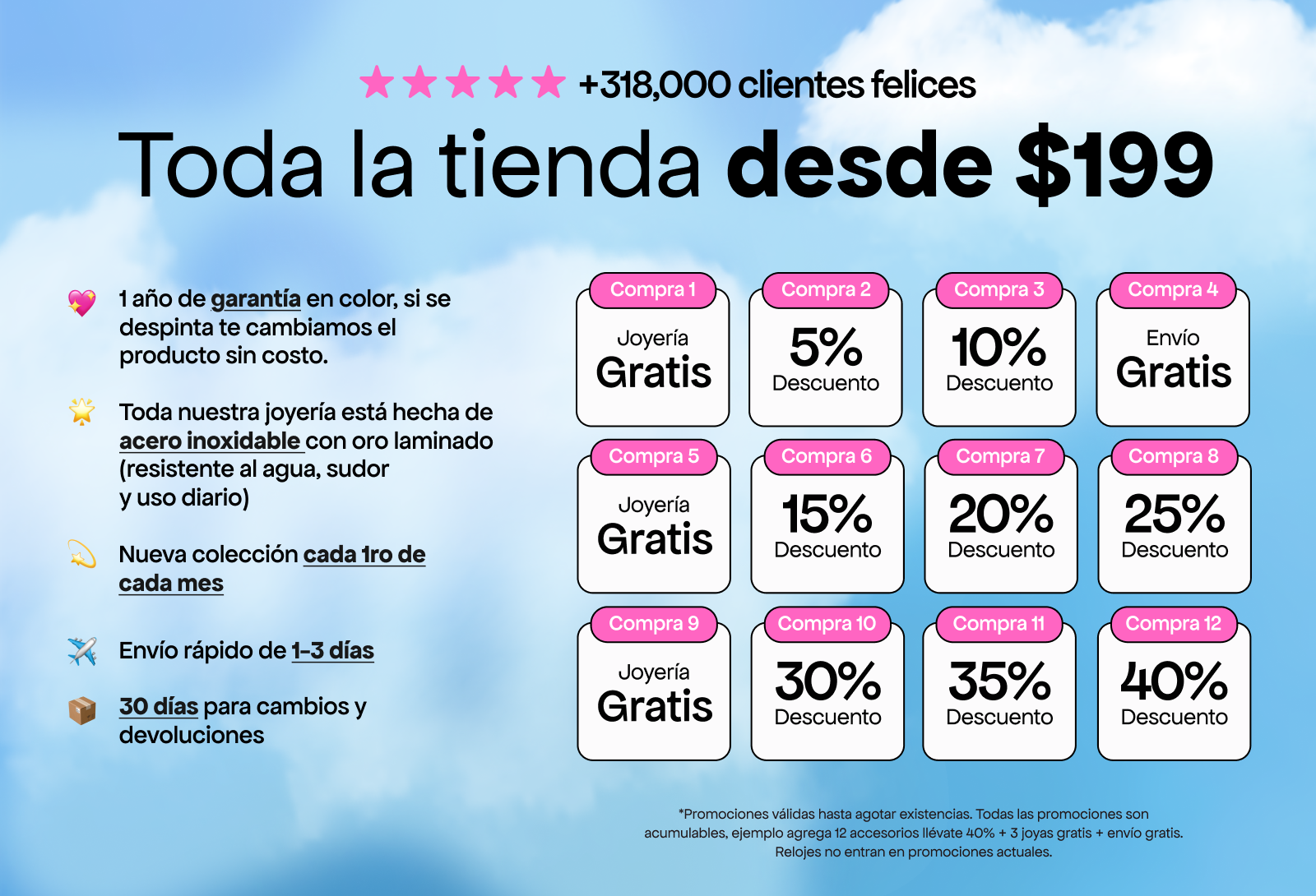 Imagen de diapositiva