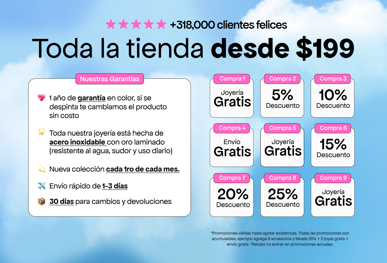 Imagen de diapositiva