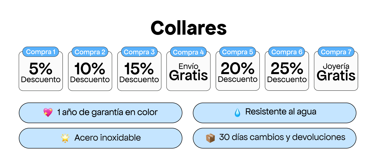 Imagen de diapositiva