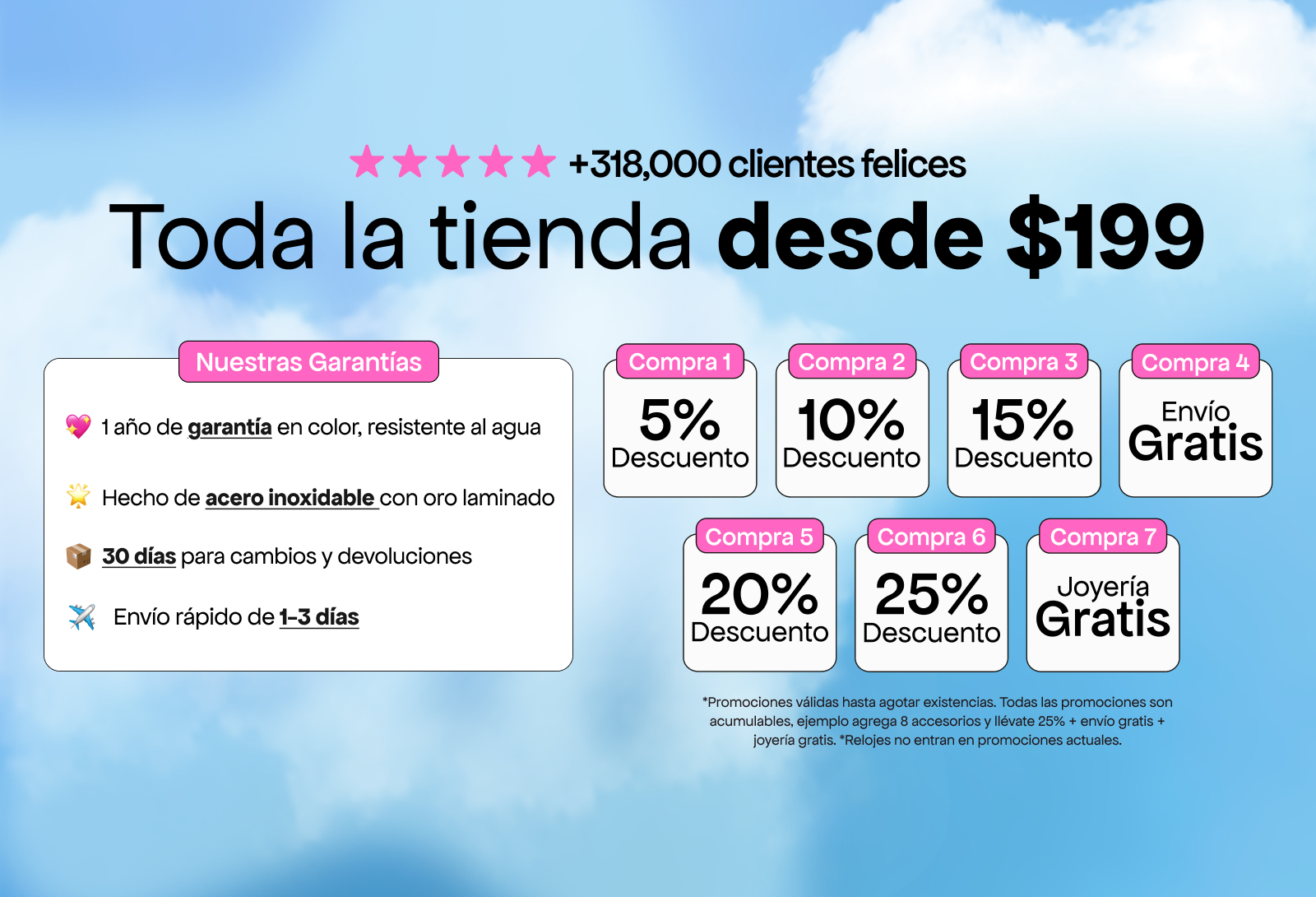 Imagen de diapositiva