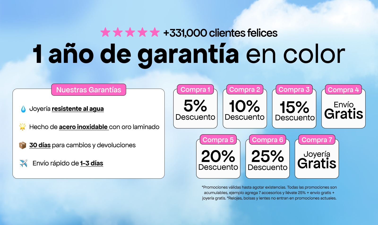 Imagen de diapositiva