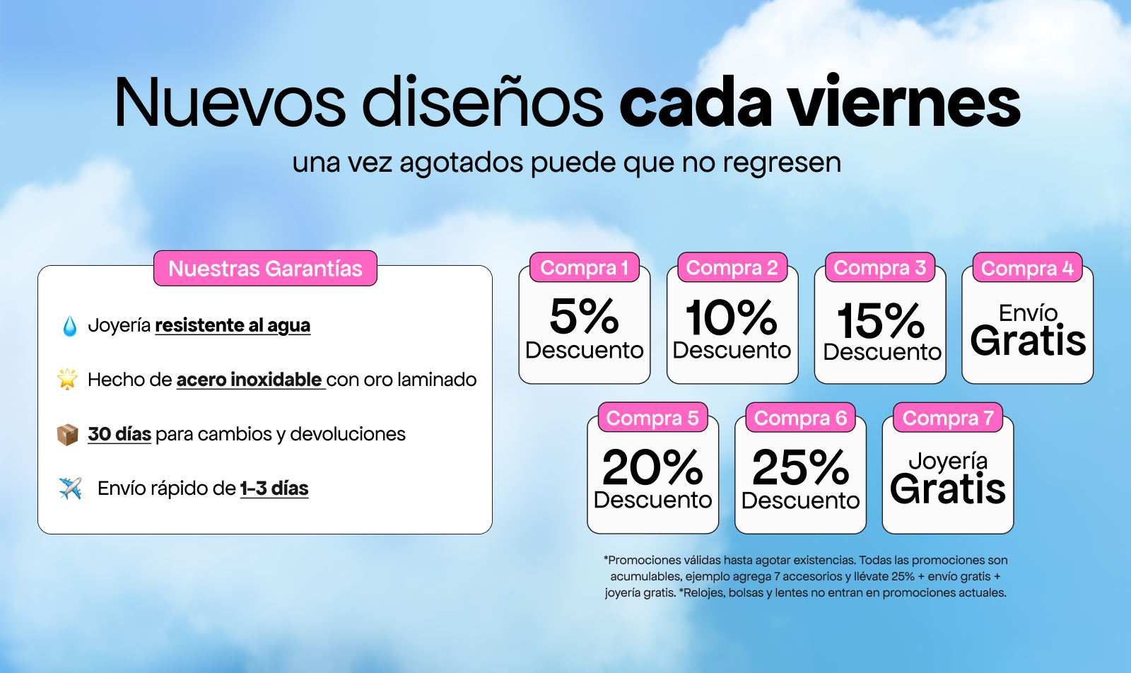 Imagen de diapositiva
