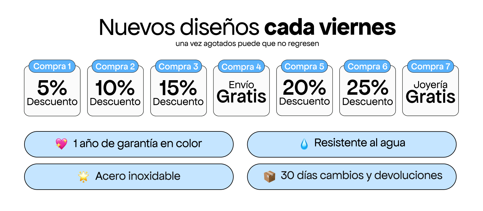 Imagen de diapositiva