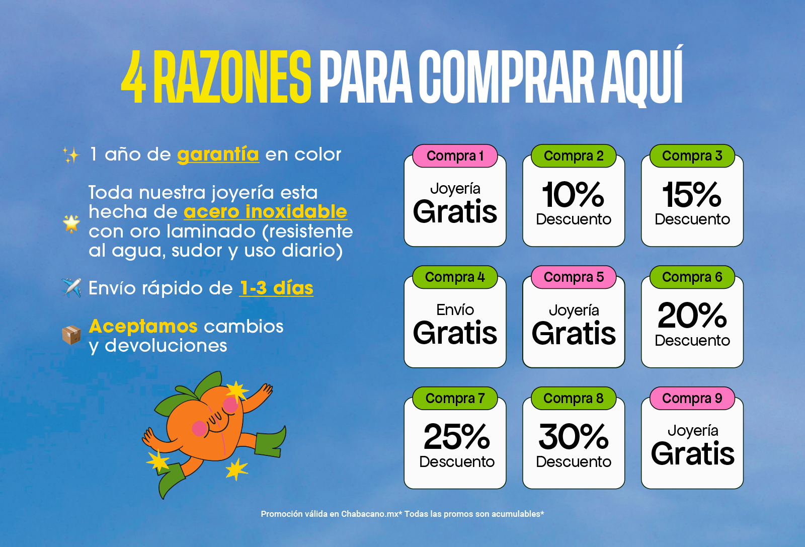 Imagen de diapositiva