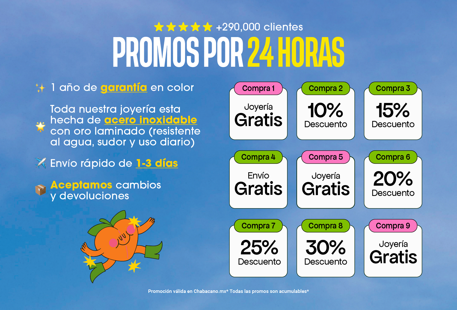 Imagen de diapositiva
