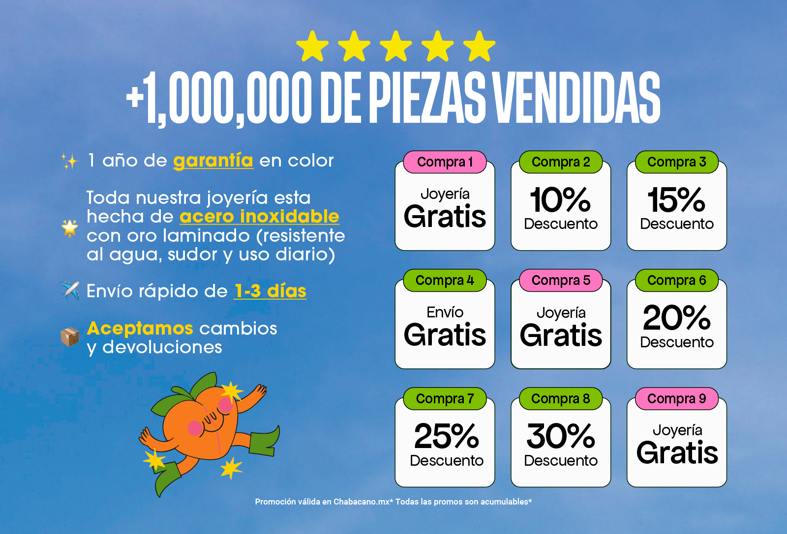 Imagen de diapositiva