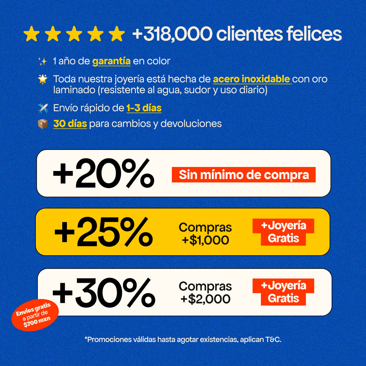 Información adicional del producto