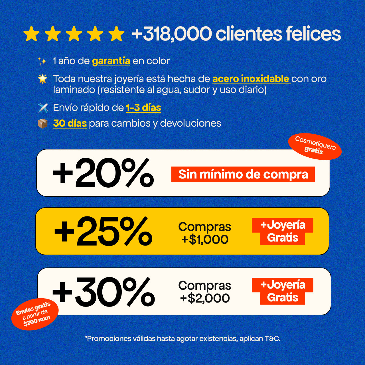 Información adicional del producto