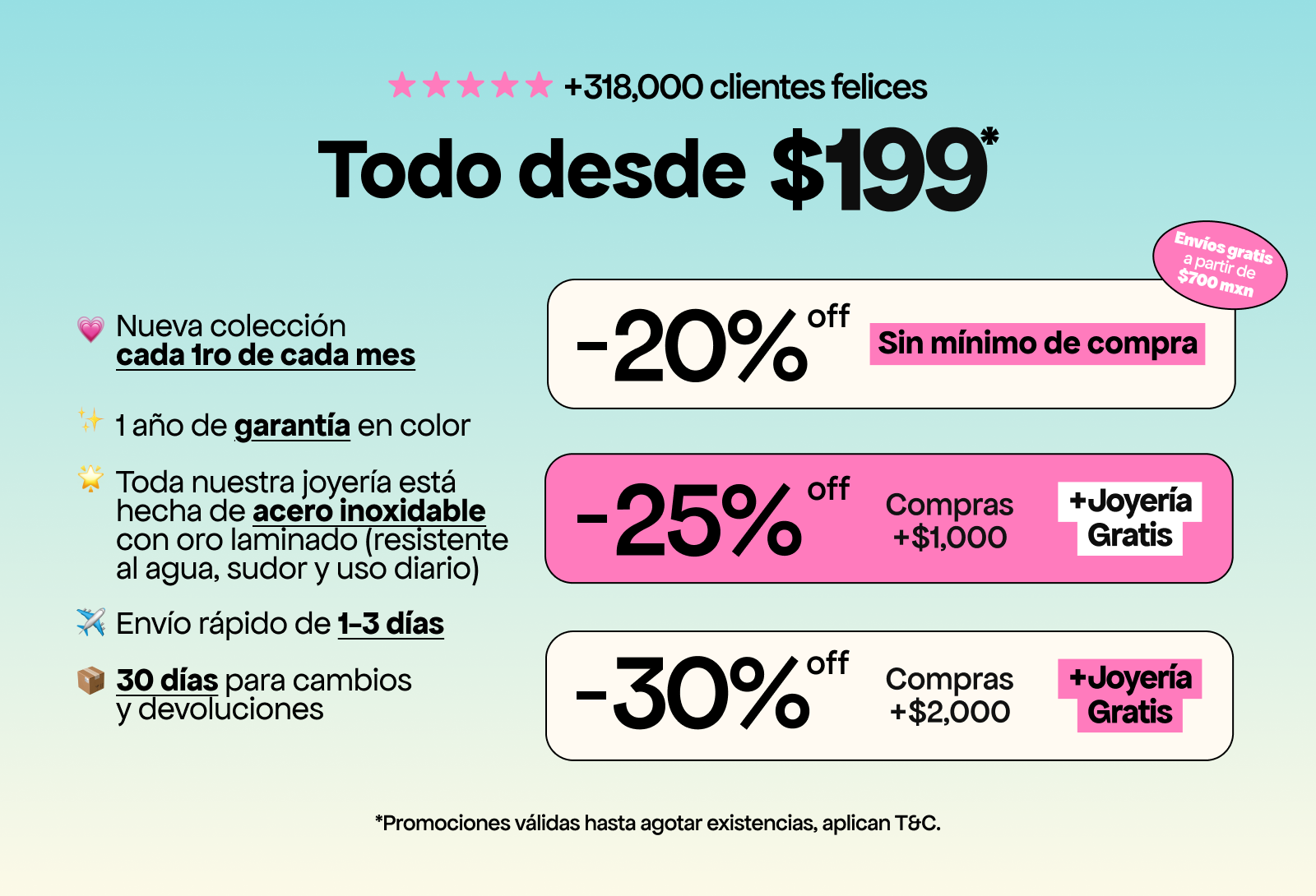 Información adicional del producto