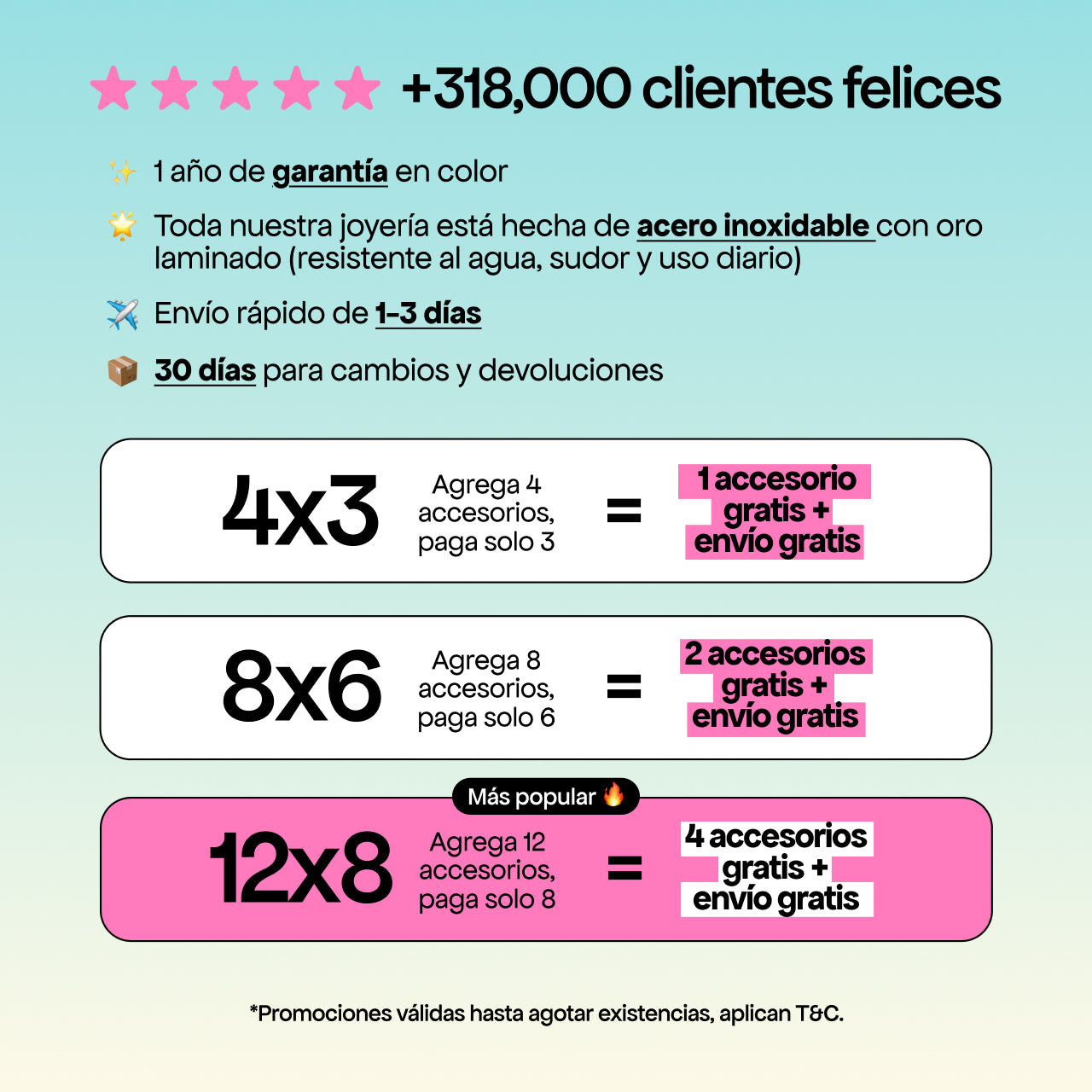 Información adicional del producto