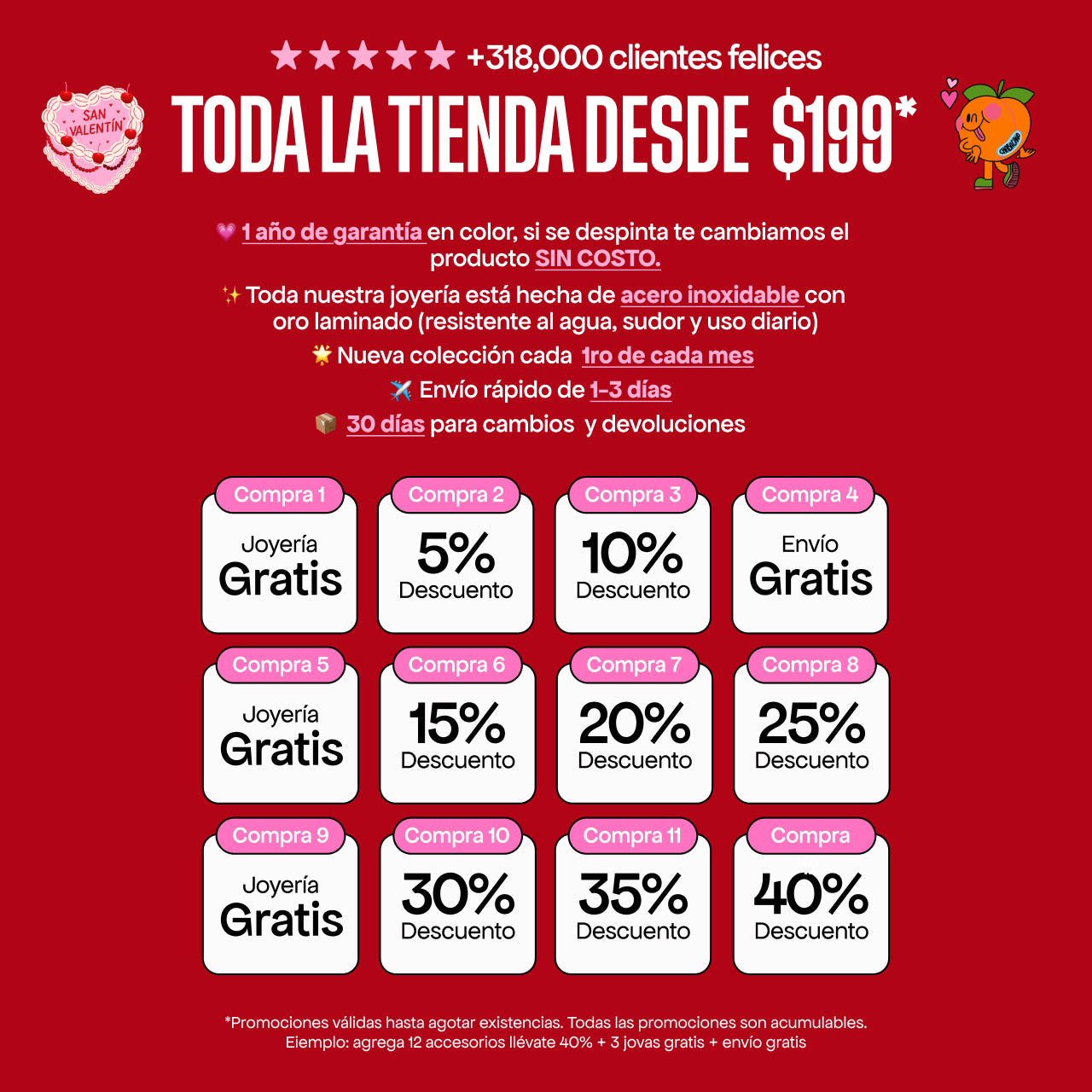 Información adicional del producto