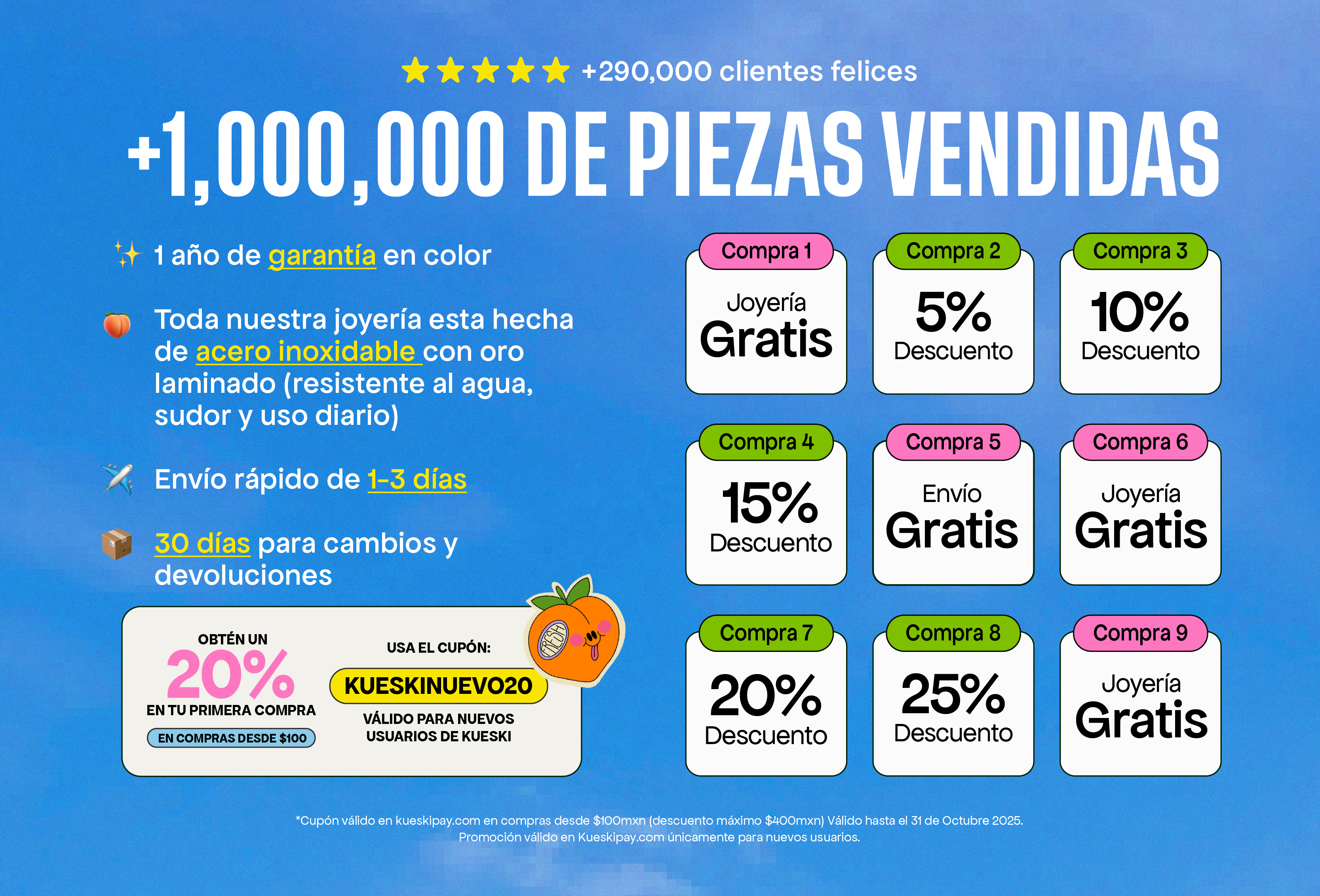 Imagen de diapositiva