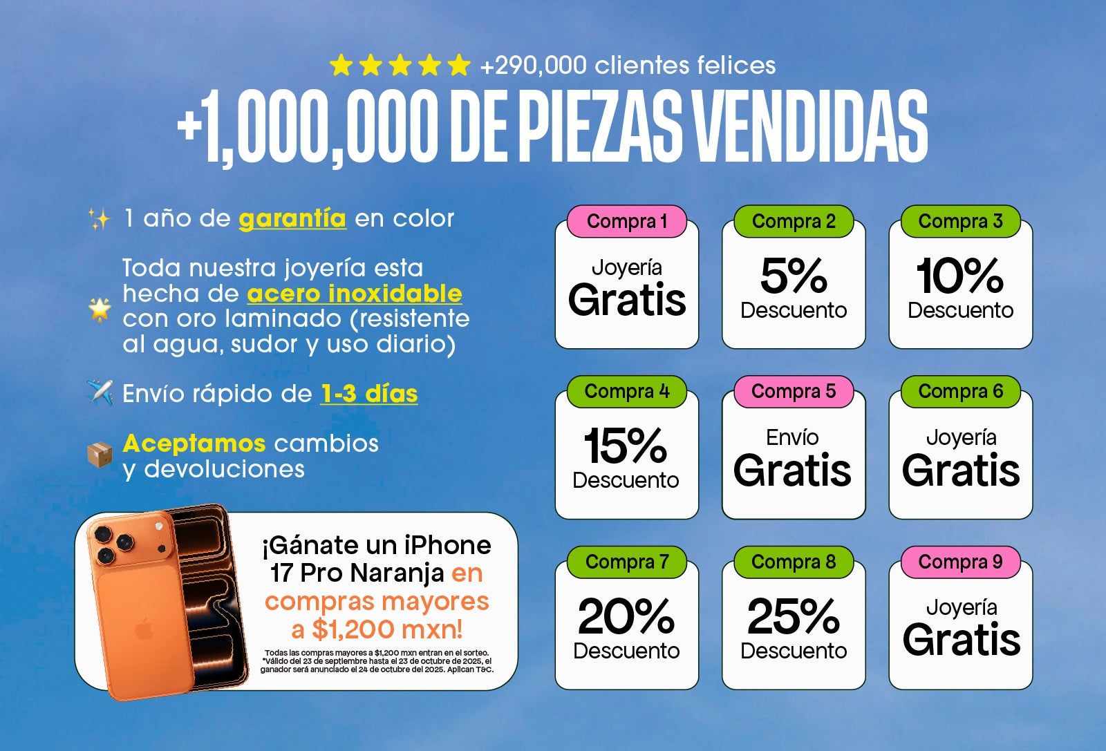 Imagen de diapositiva