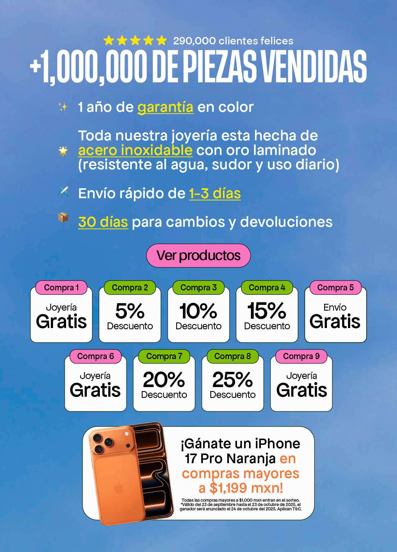 Imagen de diapositiva