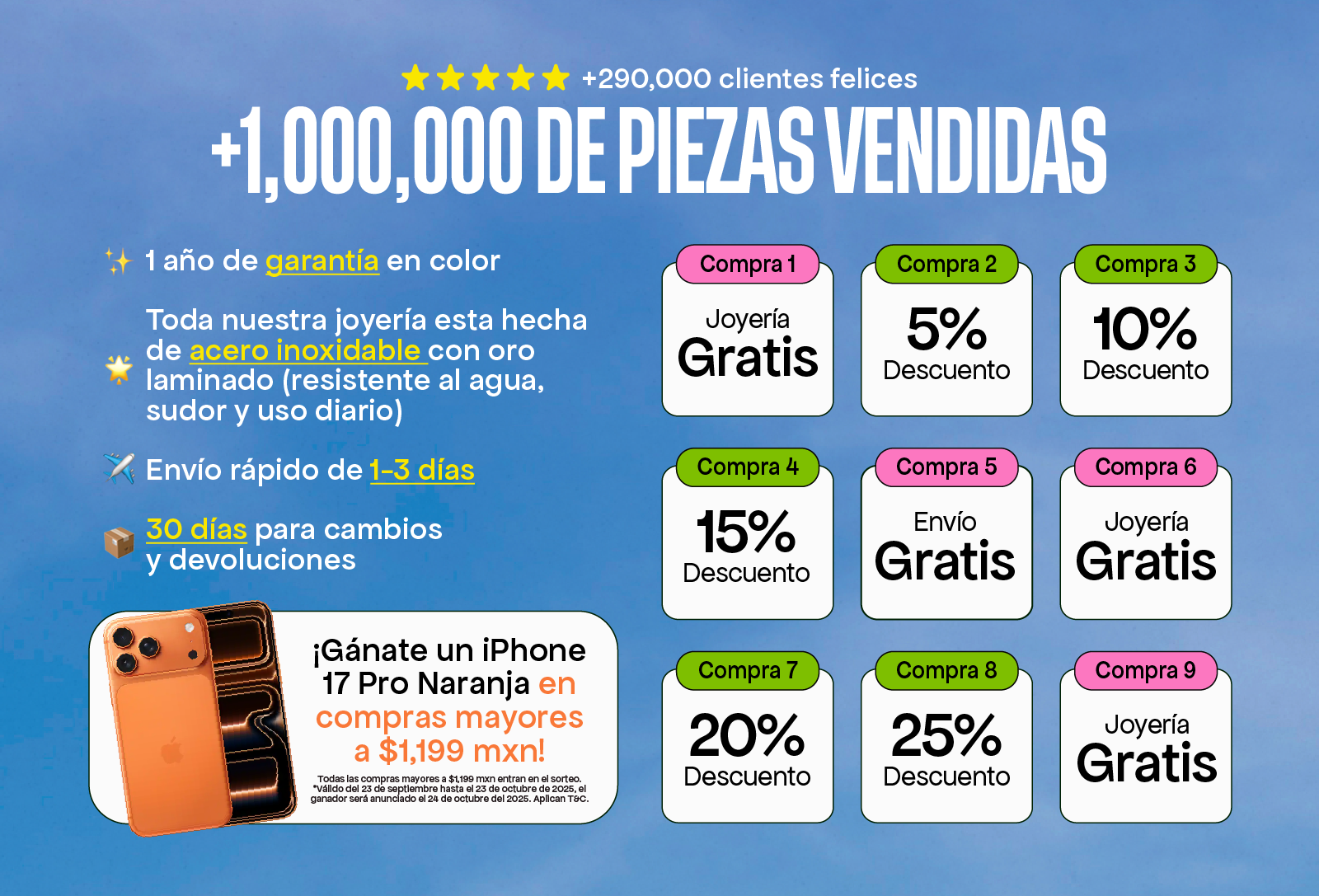 Imagen de diapositiva
