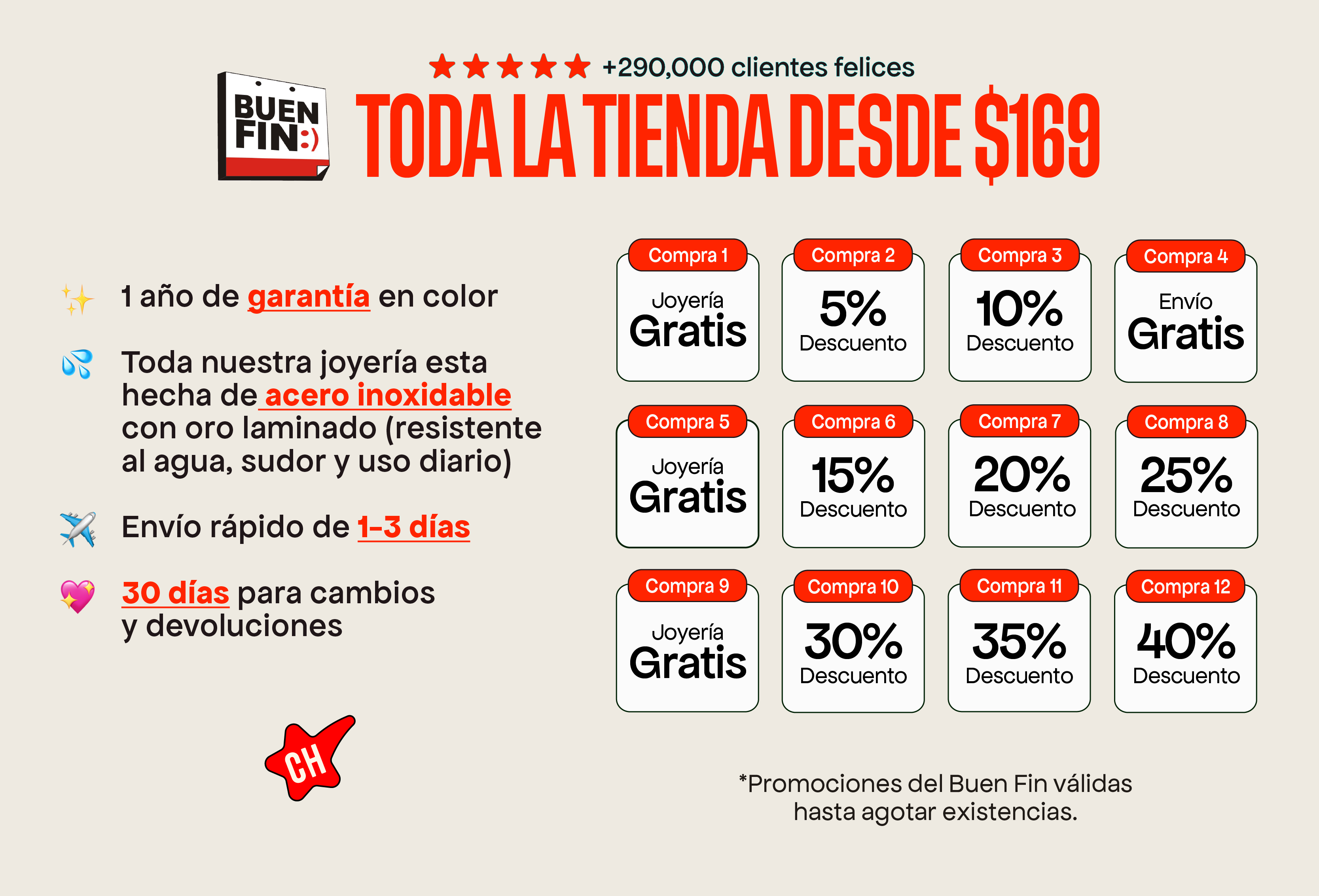 Imagen de diapositiva