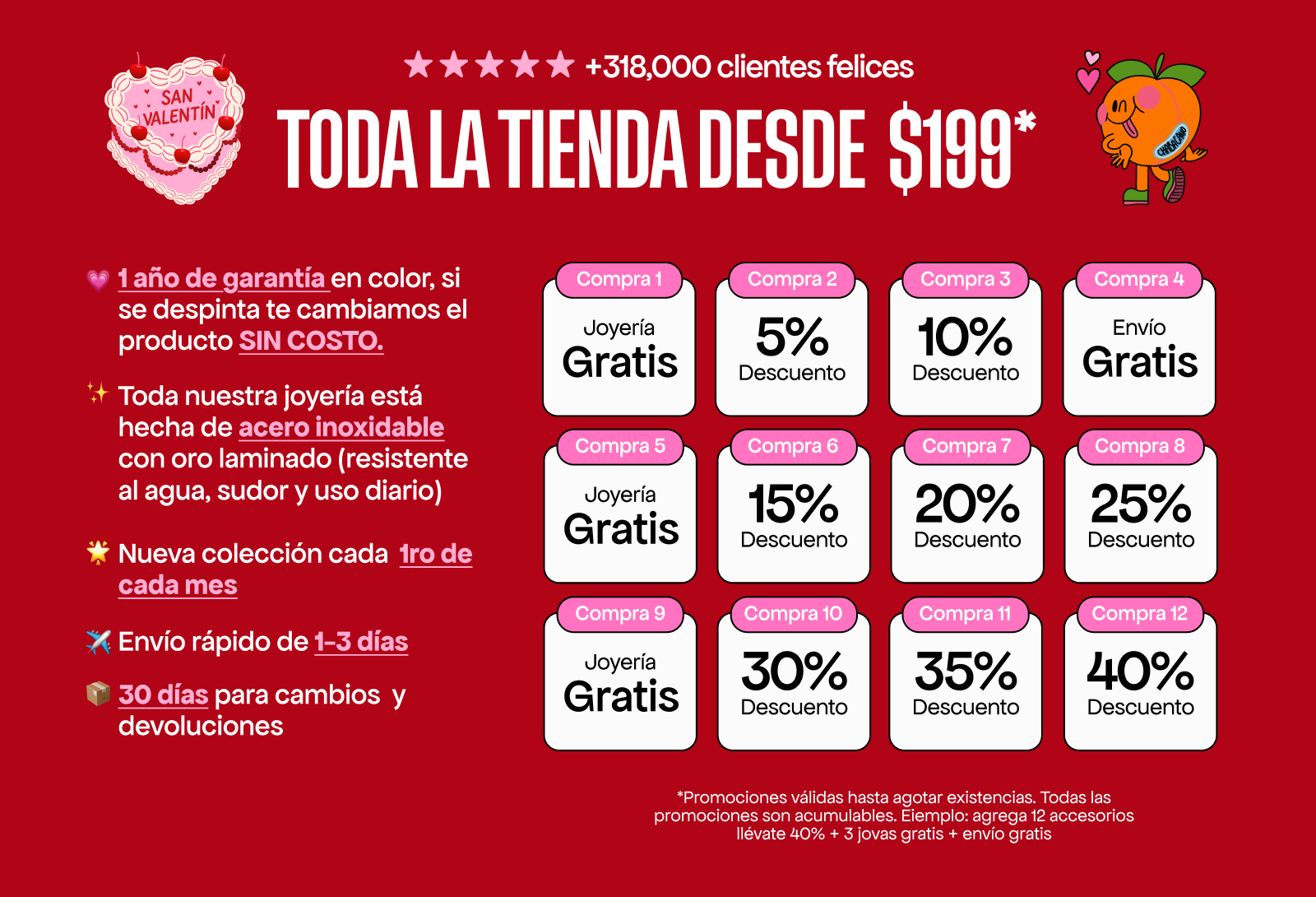 Imagen de diapositiva