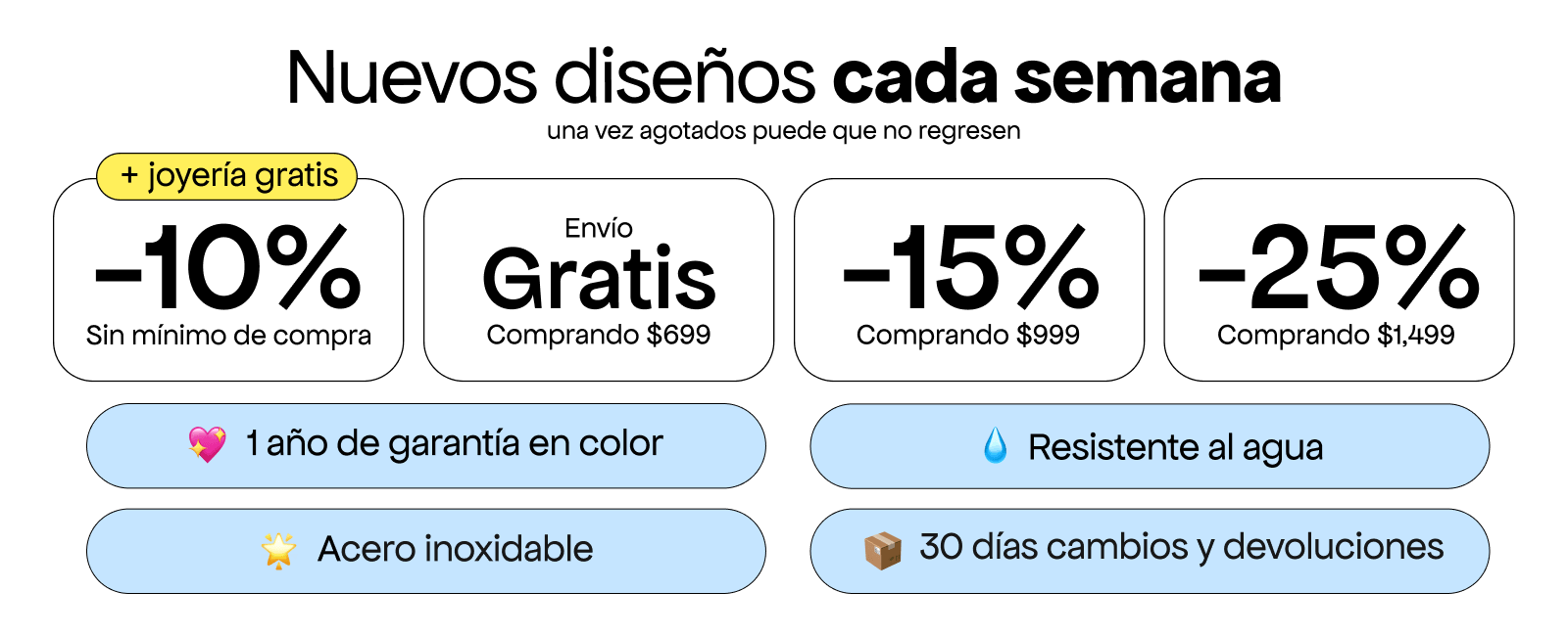 Imagen de diapositiva