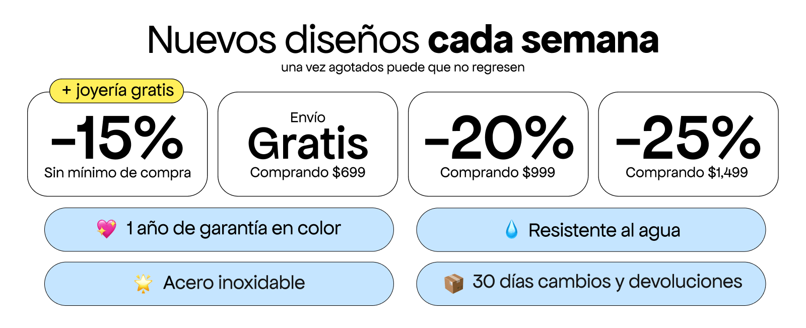 Imagen de diapositiva