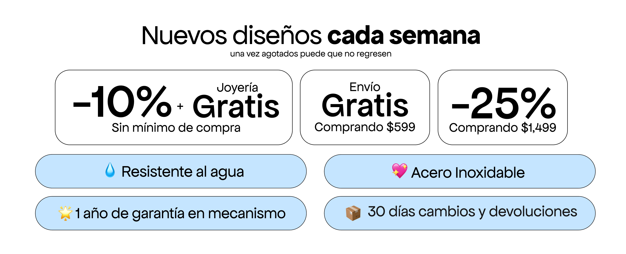 Imagen de diapositiva