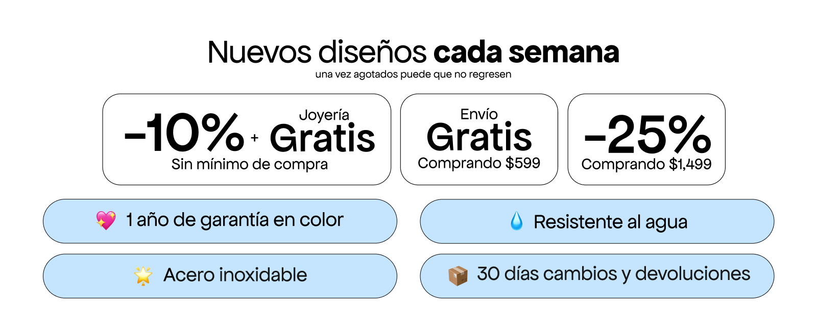 Imagen de diapositiva