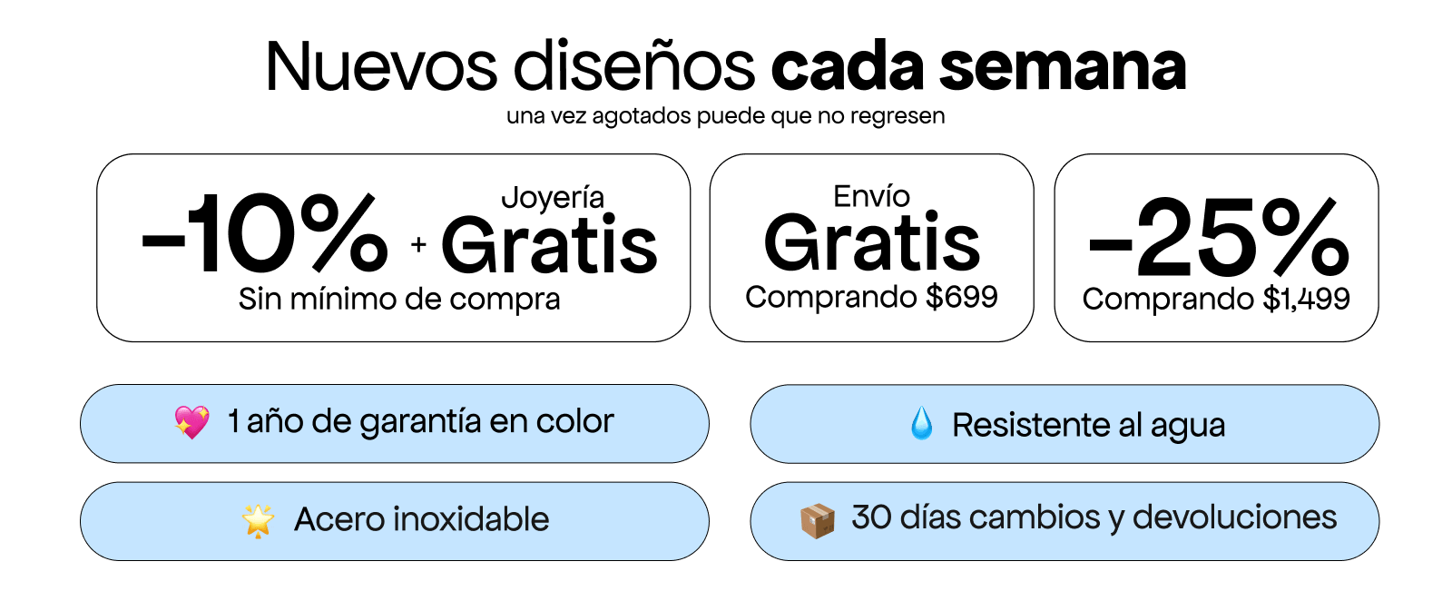 Imagen de diapositiva