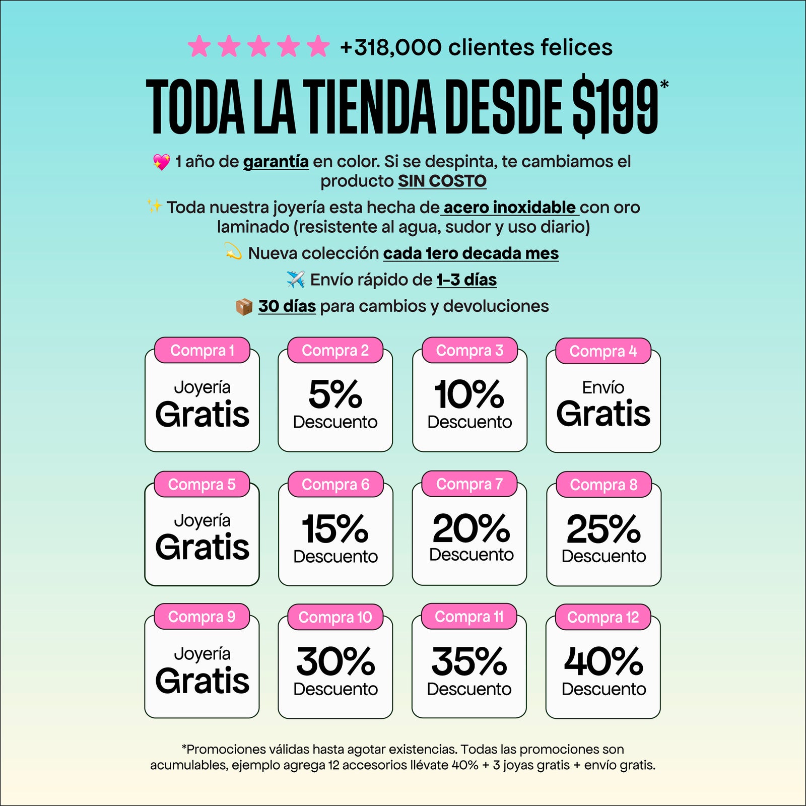 Información adicional del producto