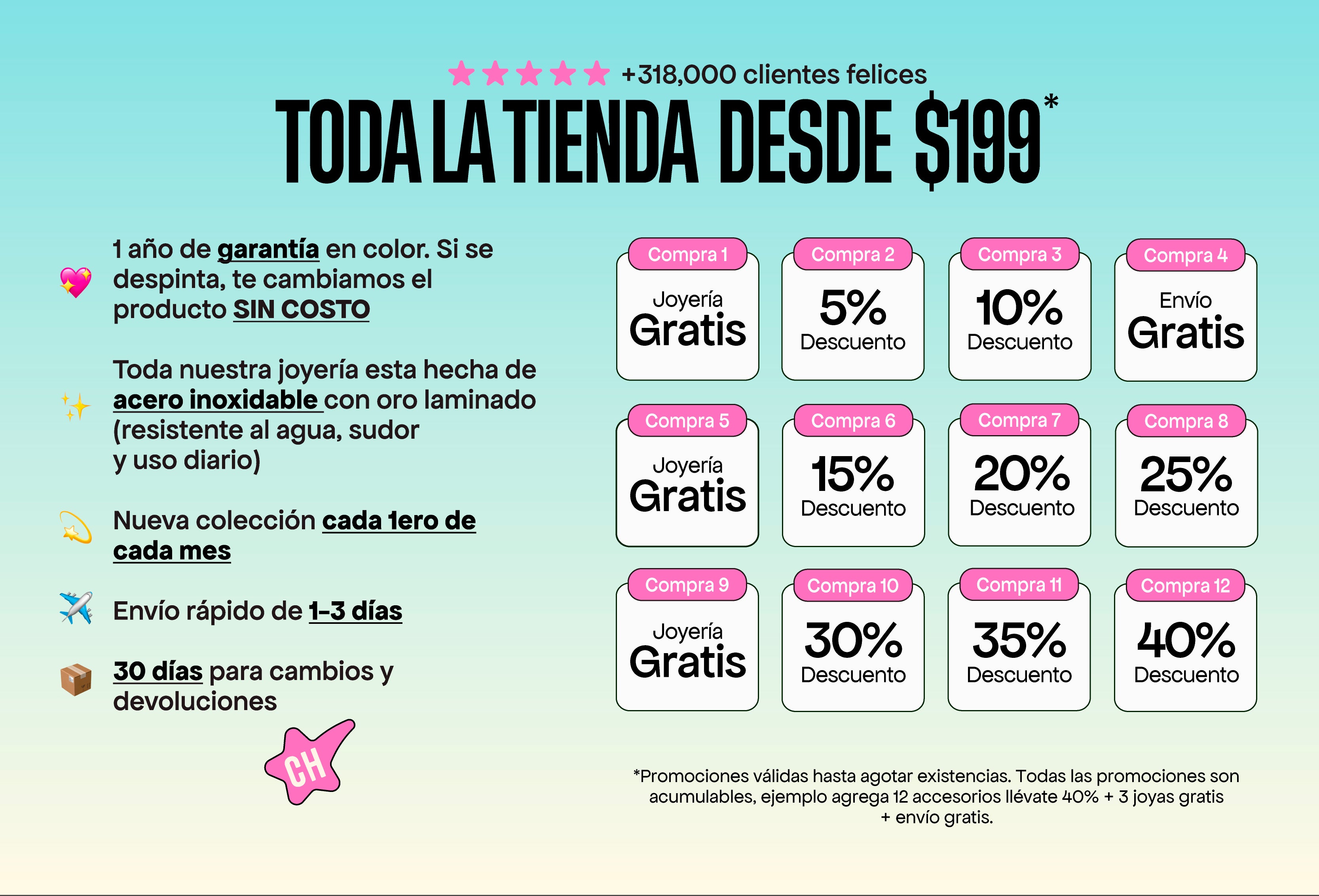 Imagen de diapositiva