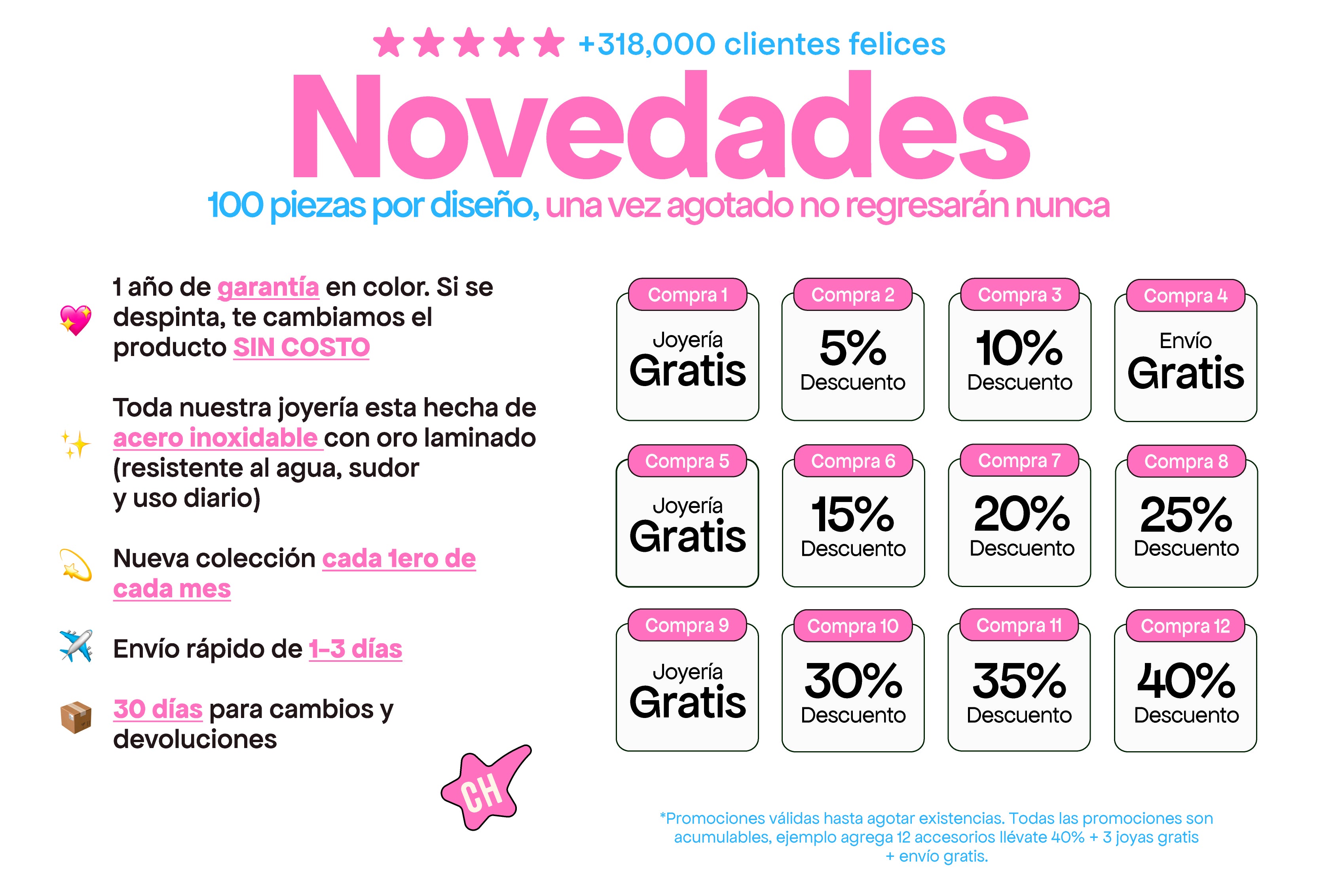 Imagen de diapositiva