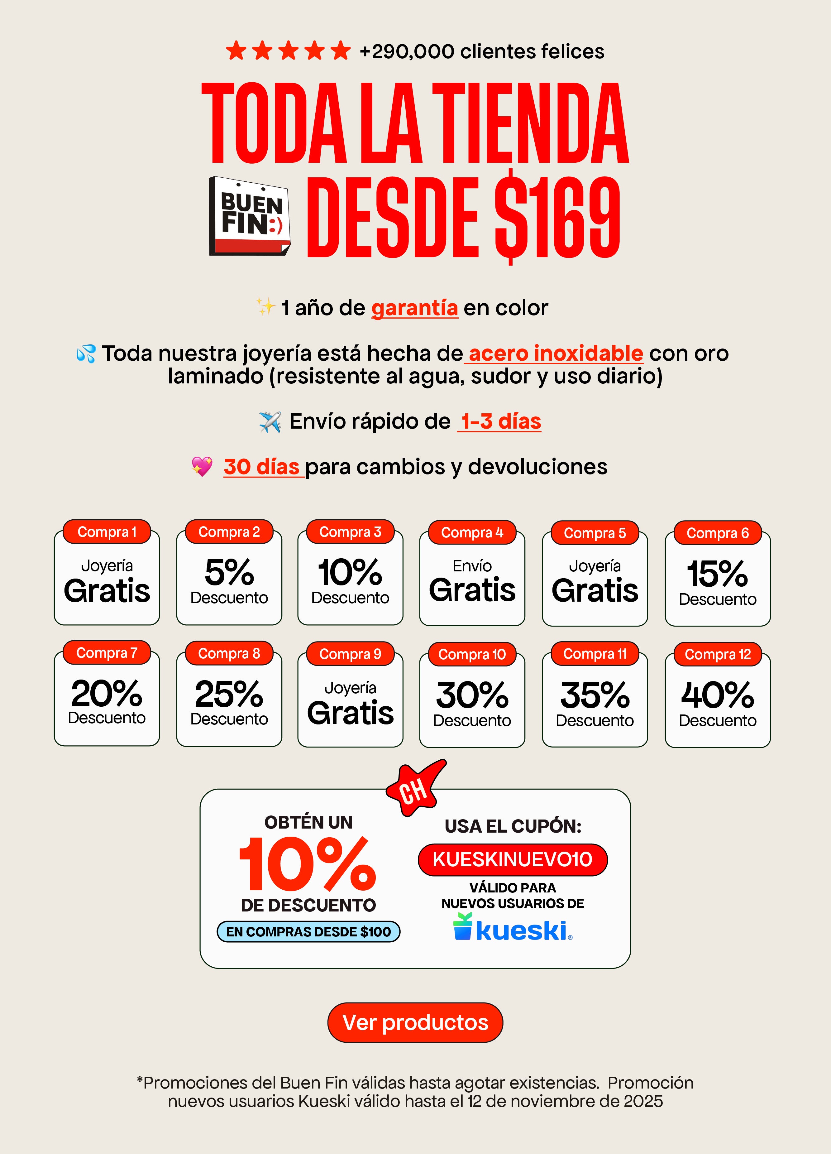 Imagen de diapositiva