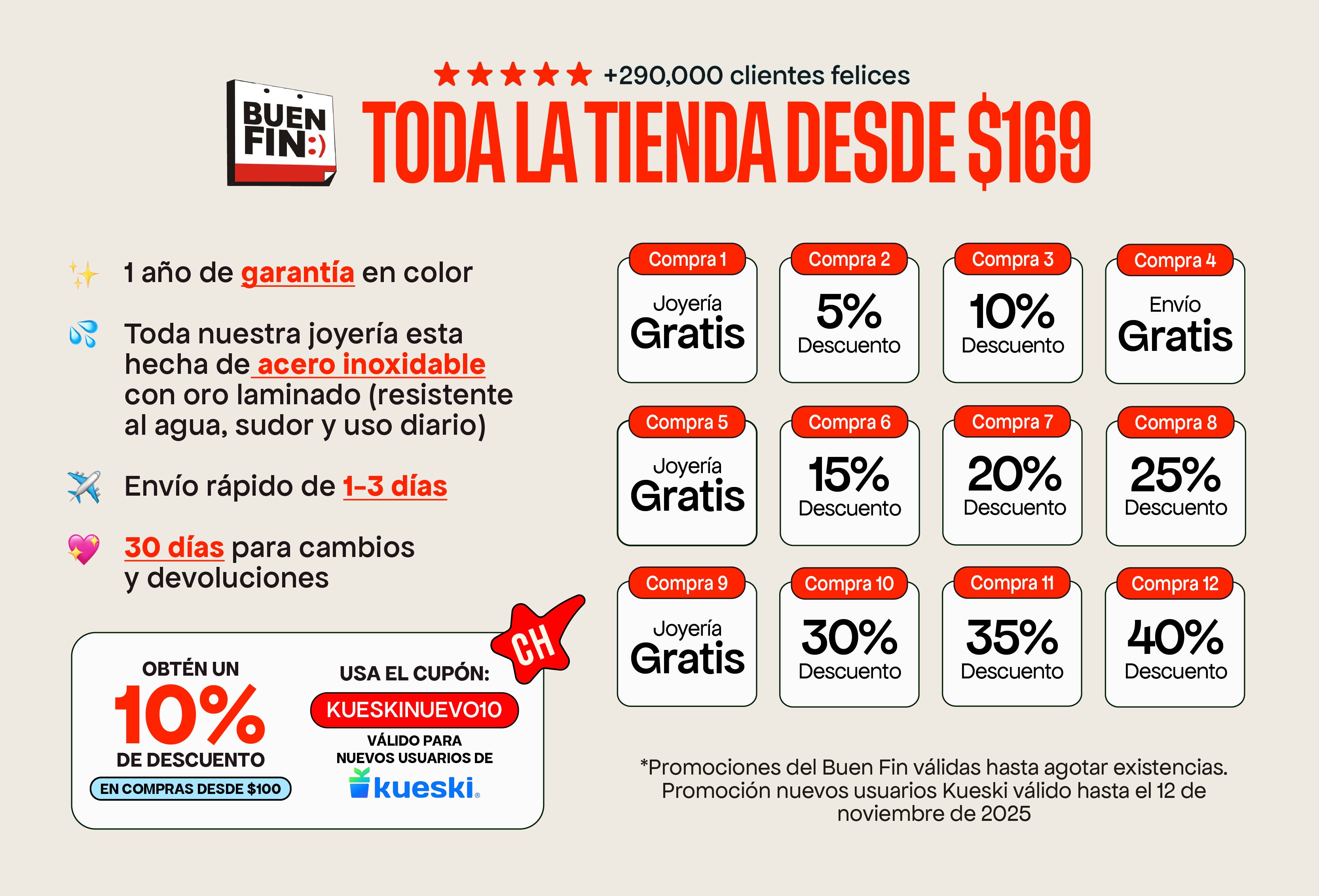 Imagen de diapositiva