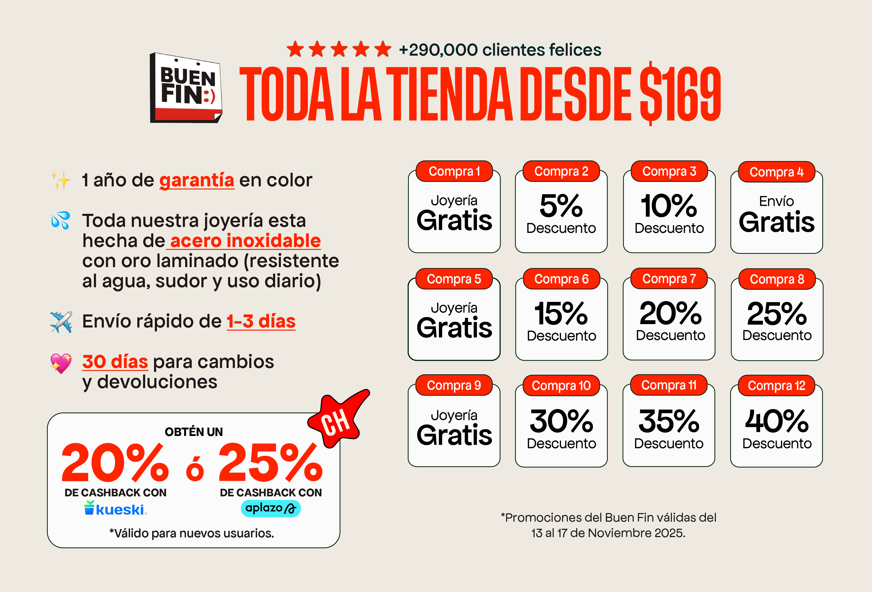 Imagen de diapositiva