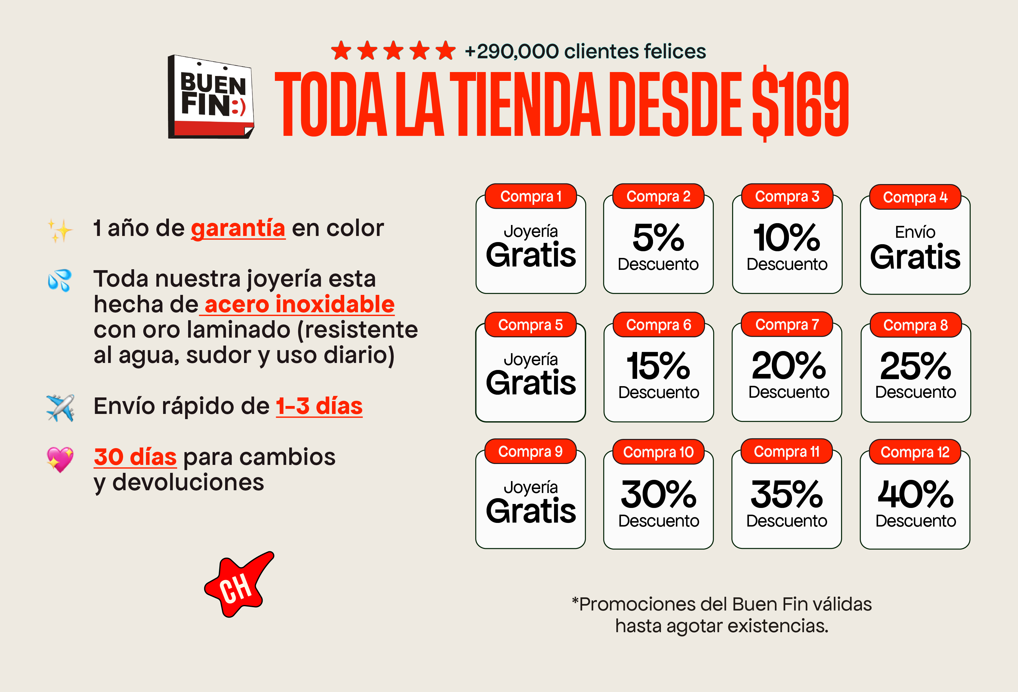 Imagen de diapositiva