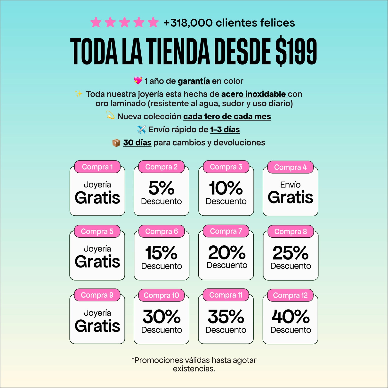 Información adicional del producto