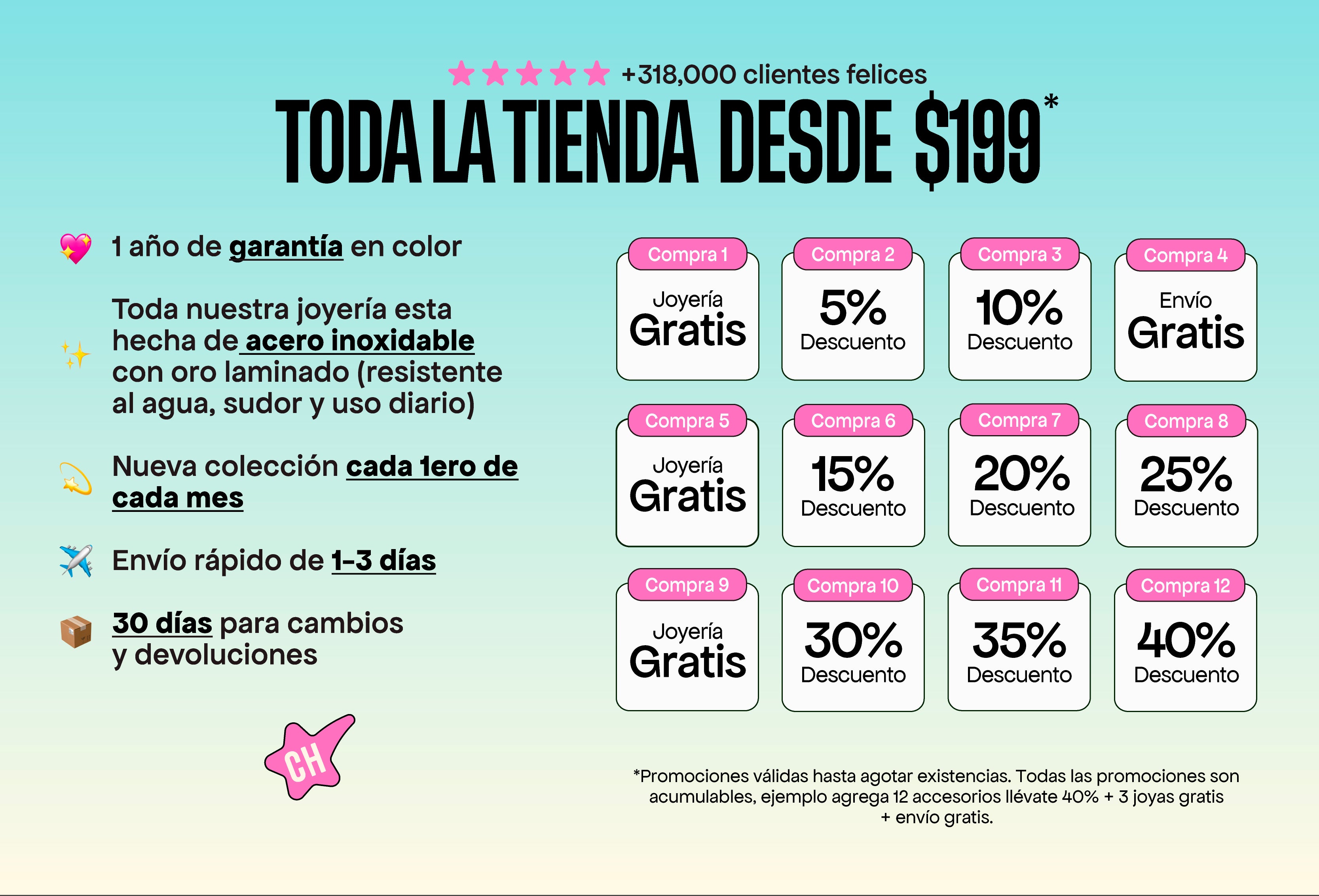 Imagen de diapositiva