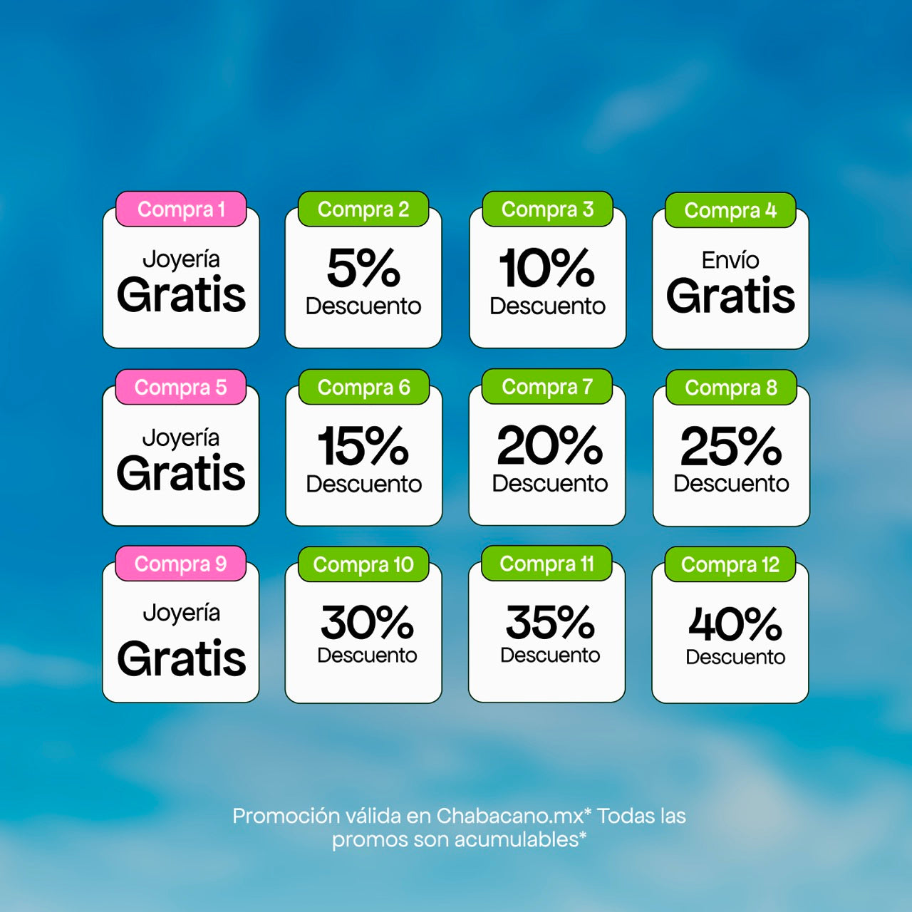 Información adicional del producto