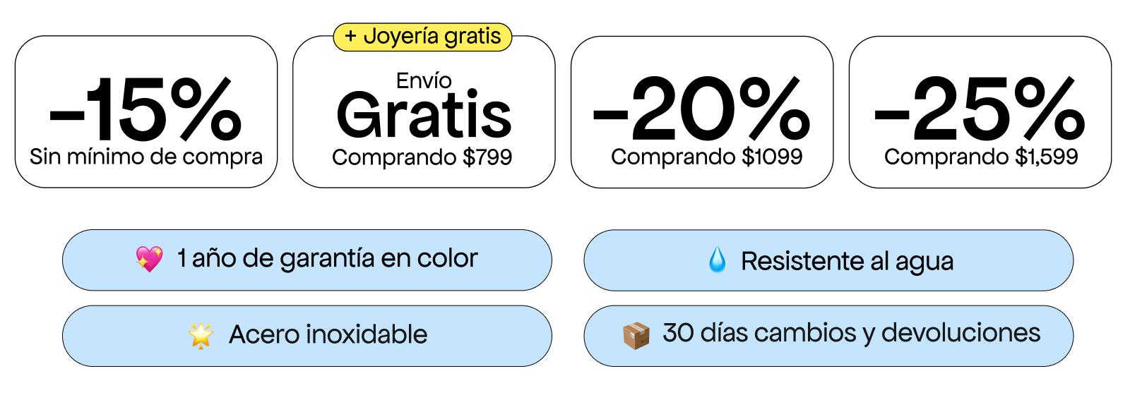 Imagen de diapositiva