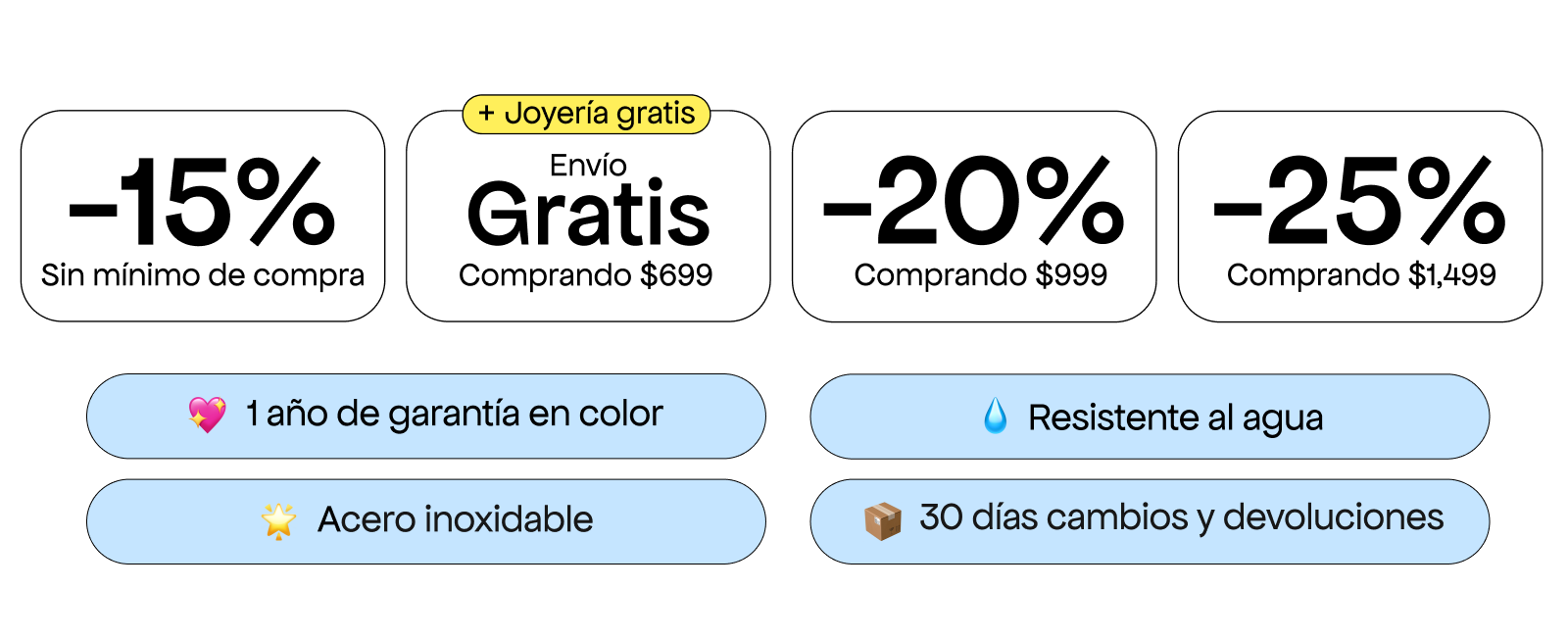 Imagen de diapositiva