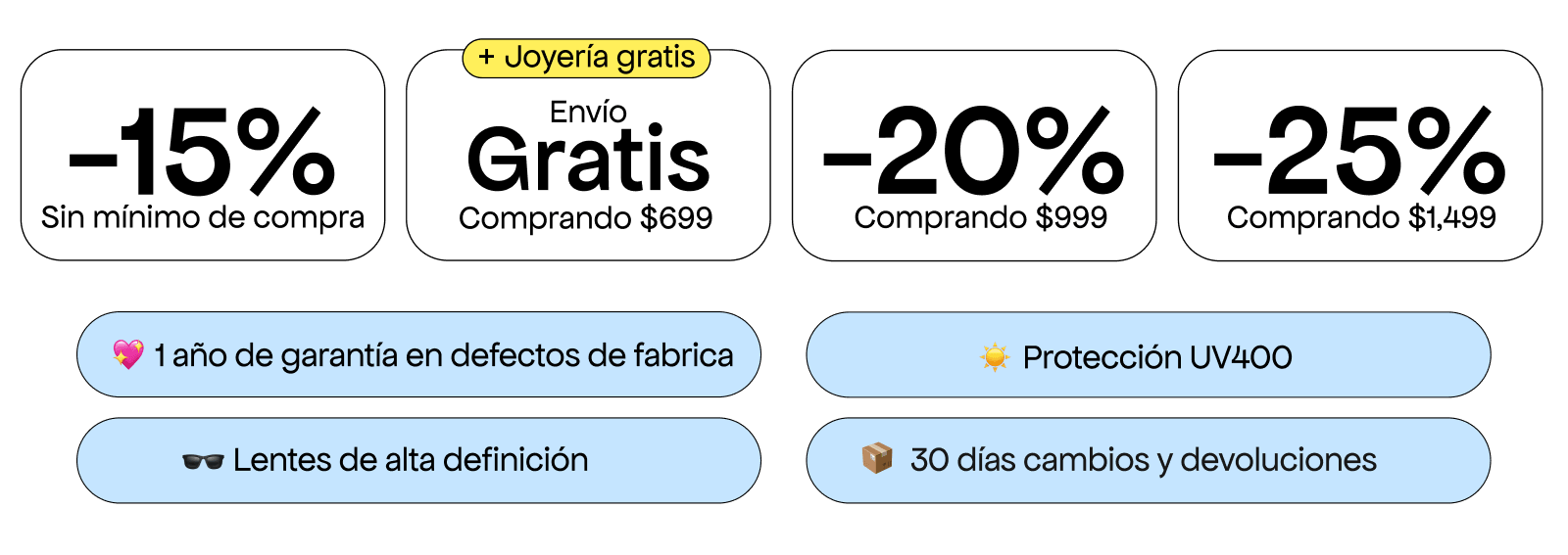 Imagen de diapositiva