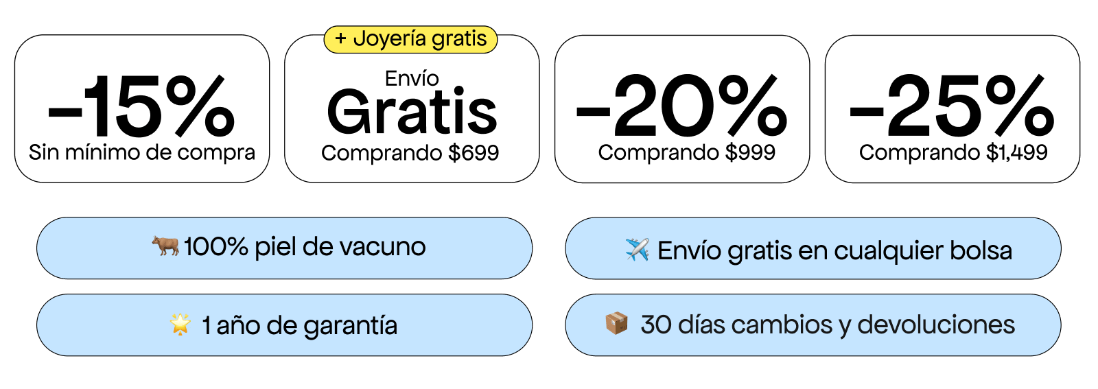 Imagen de diapositiva