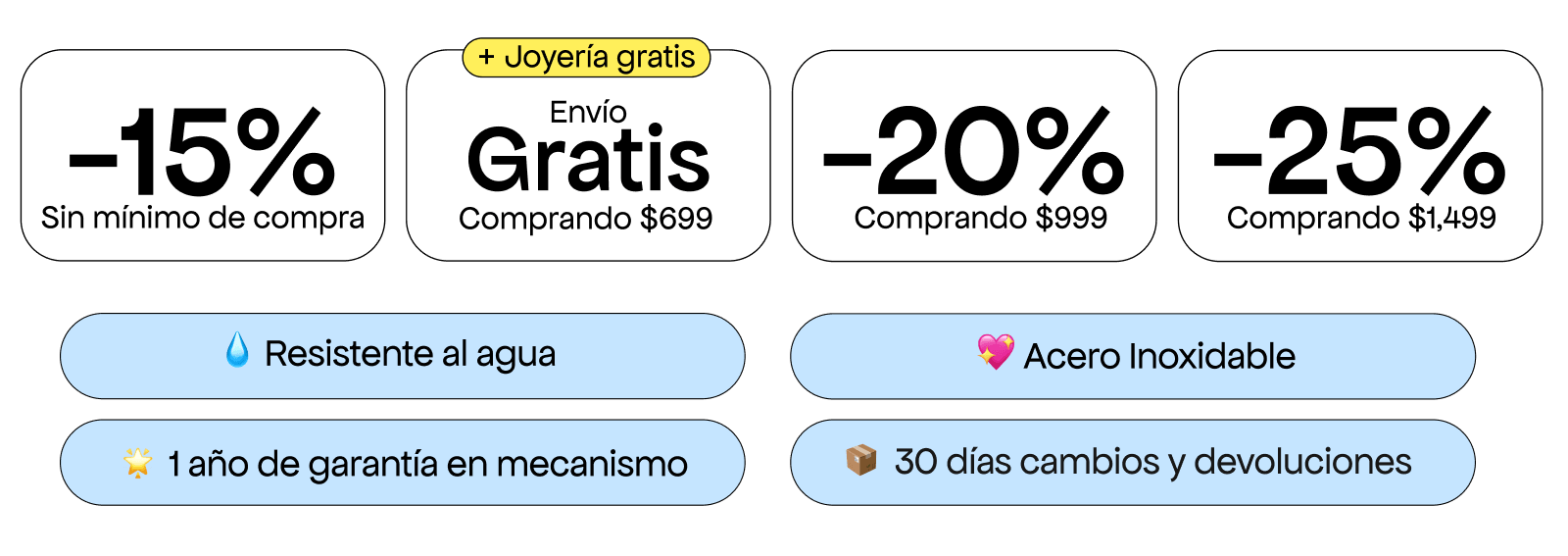 Imagen de diapositiva