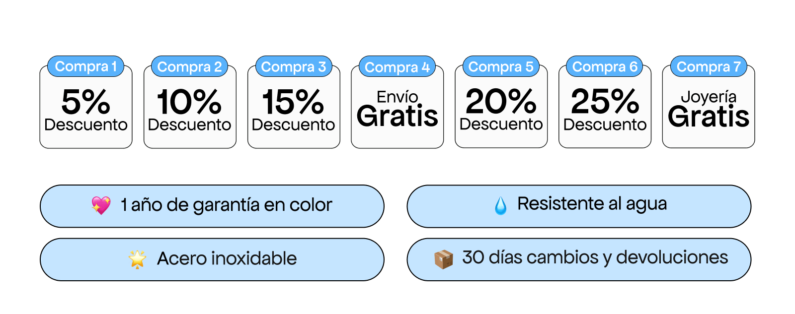 Imagen de diapositiva
