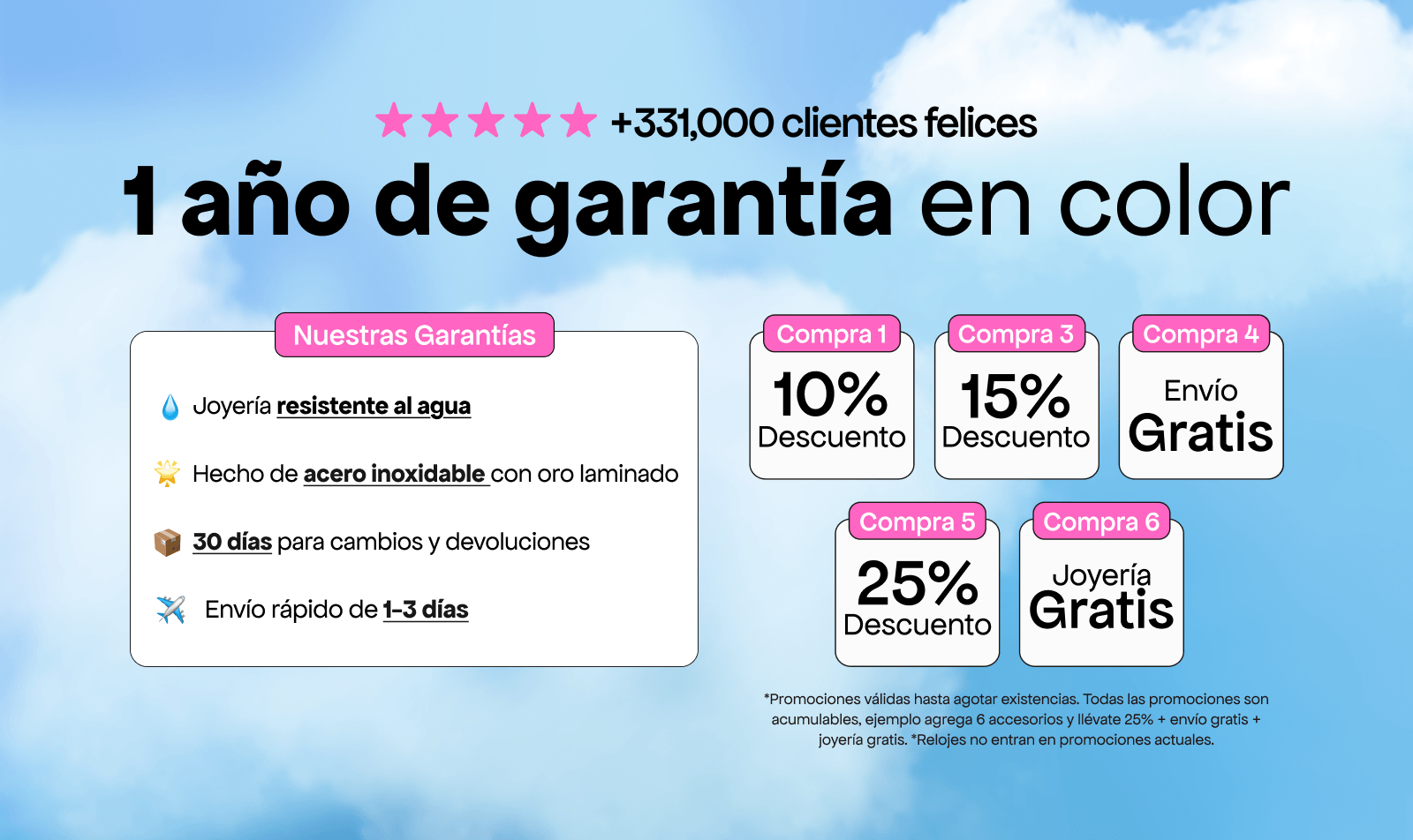 Imagen de diapositiva